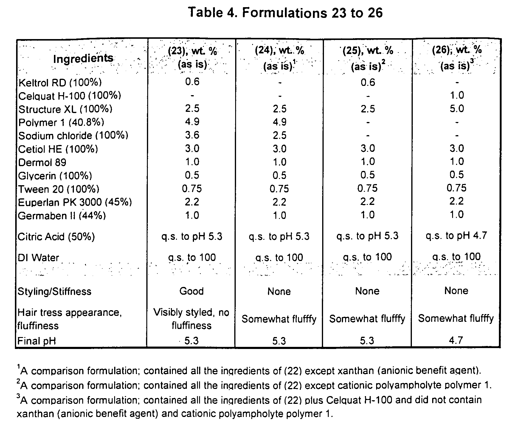 Figure 00300001