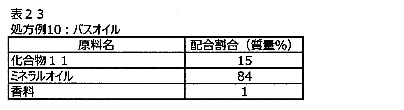 Figure JPOXMLDOC01-appb-T000023