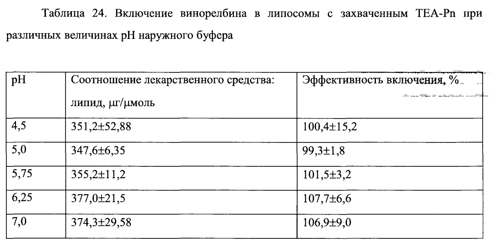 Figure 00000028