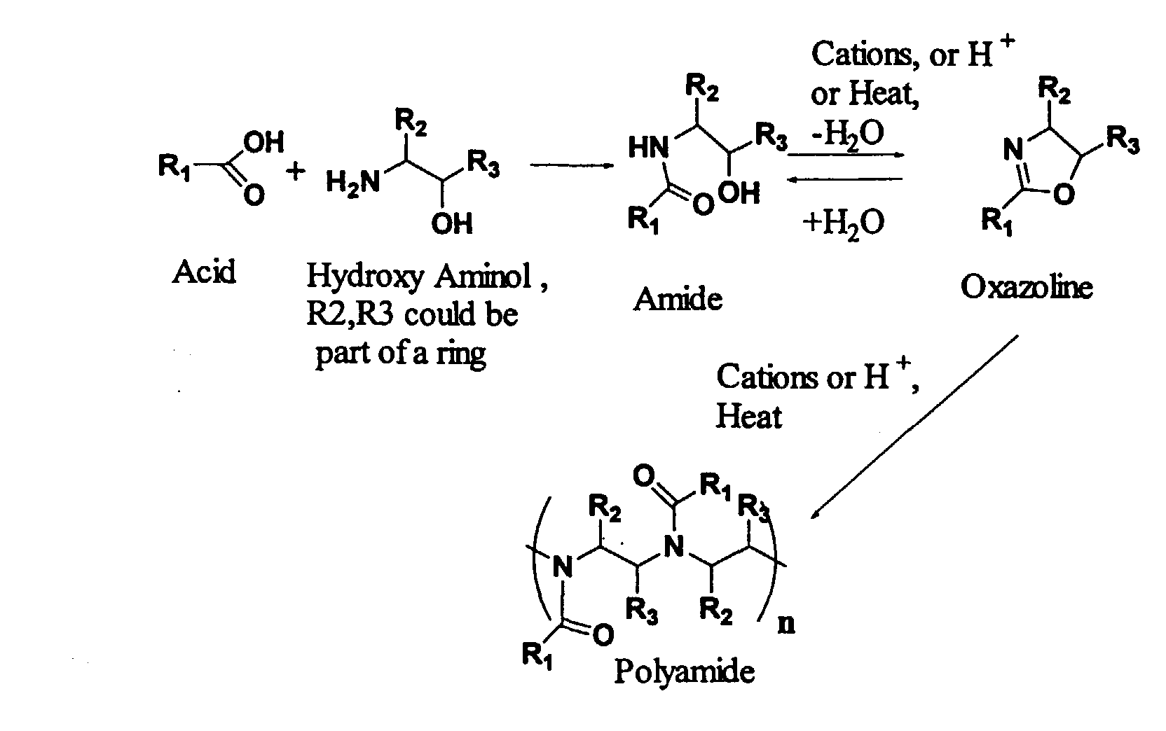 Figure 00080001