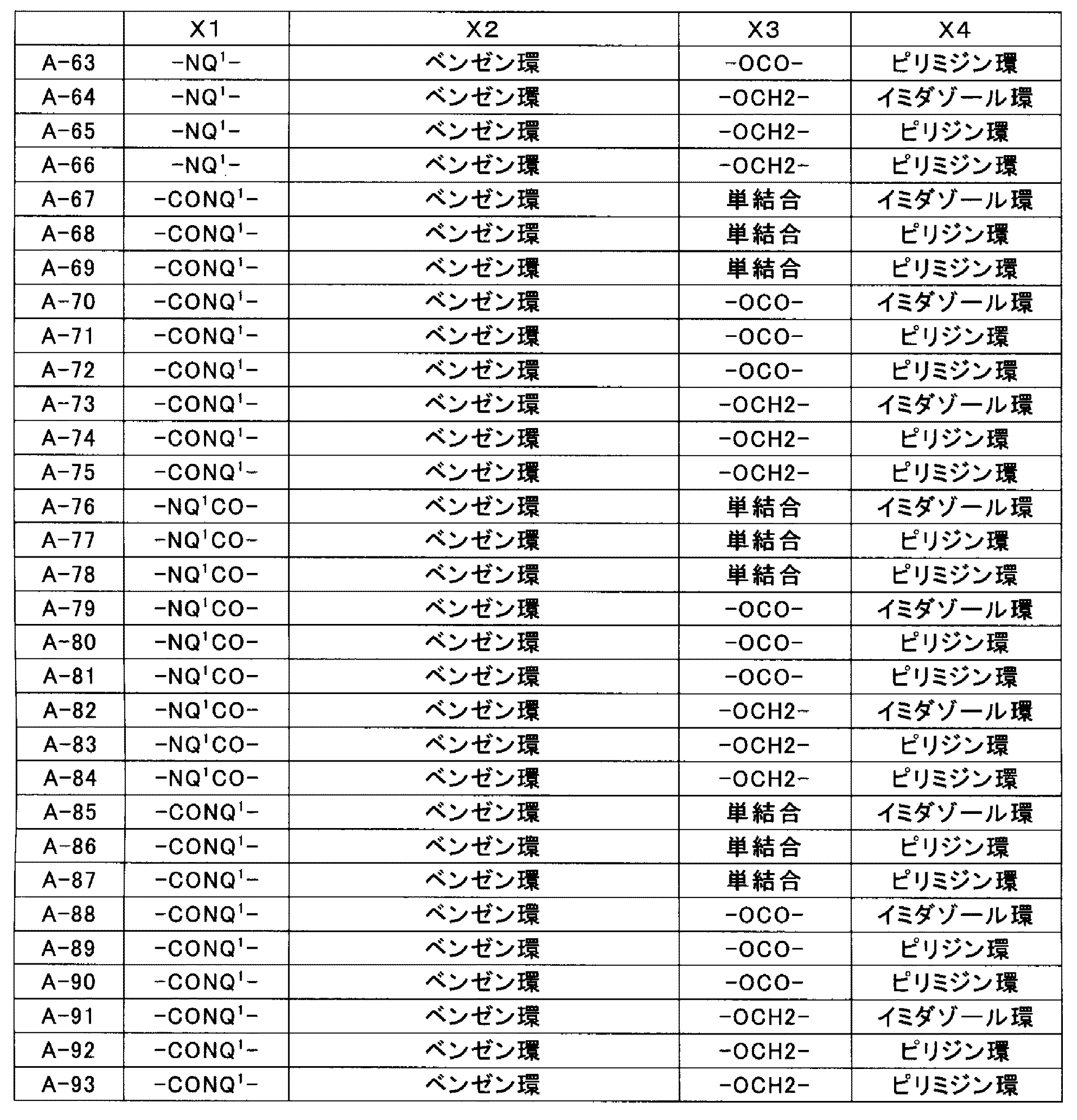 Figure JPOXMLDOC01-appb-T000013