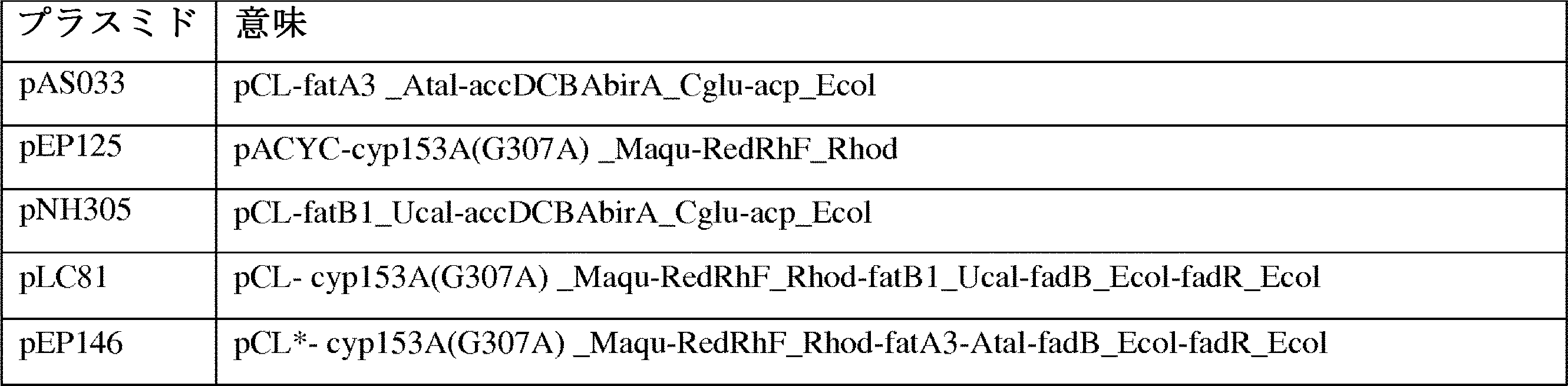 Figure 0007564800000022