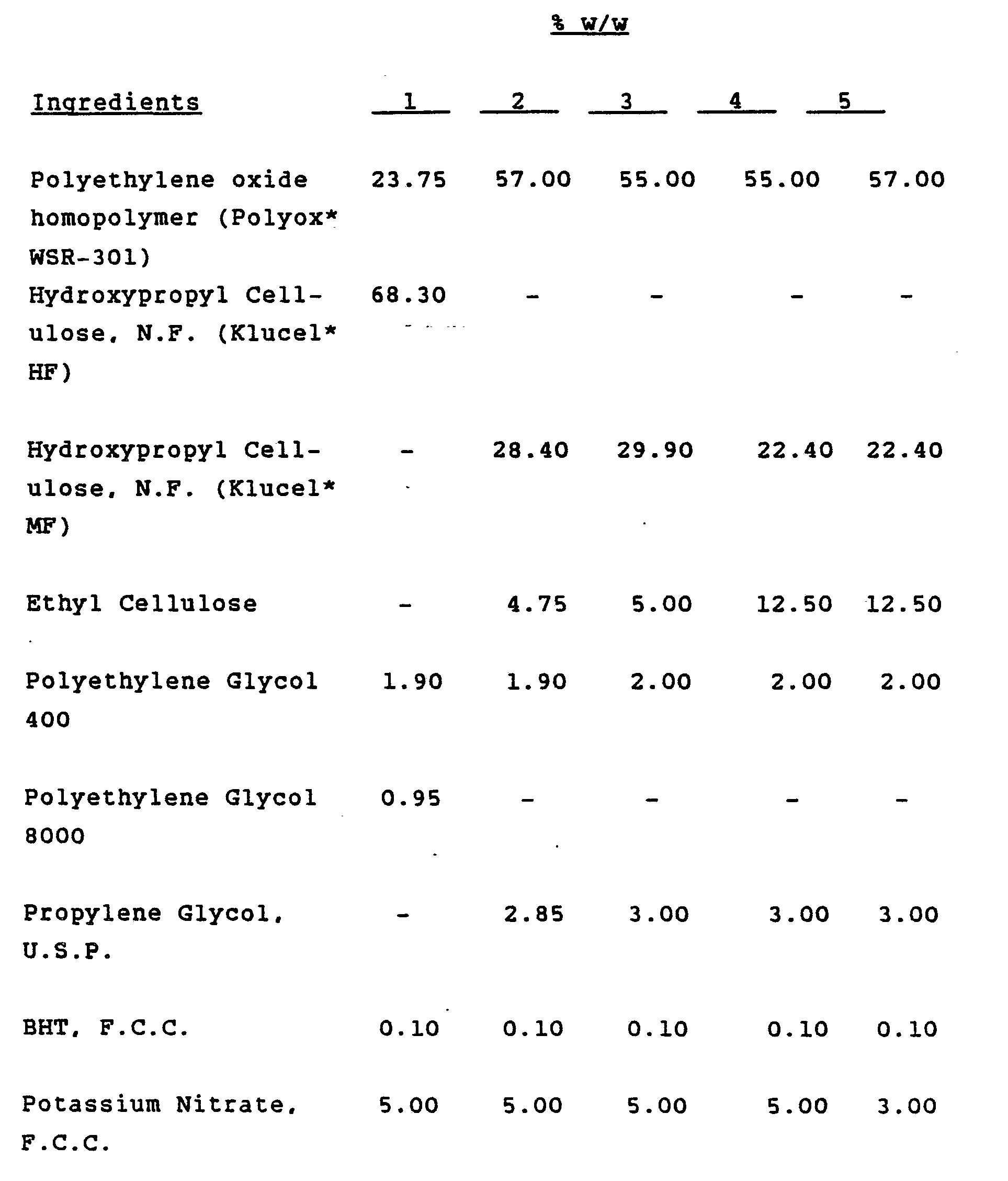 Figure imgb0004