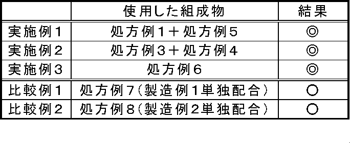 Figure 2008024661