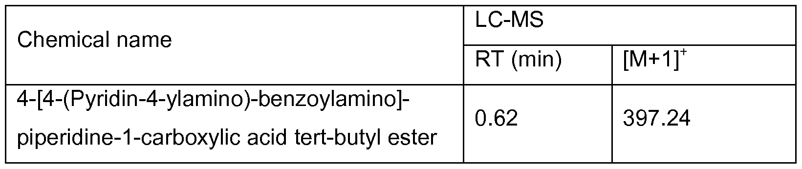 Figure imgf000065_0004