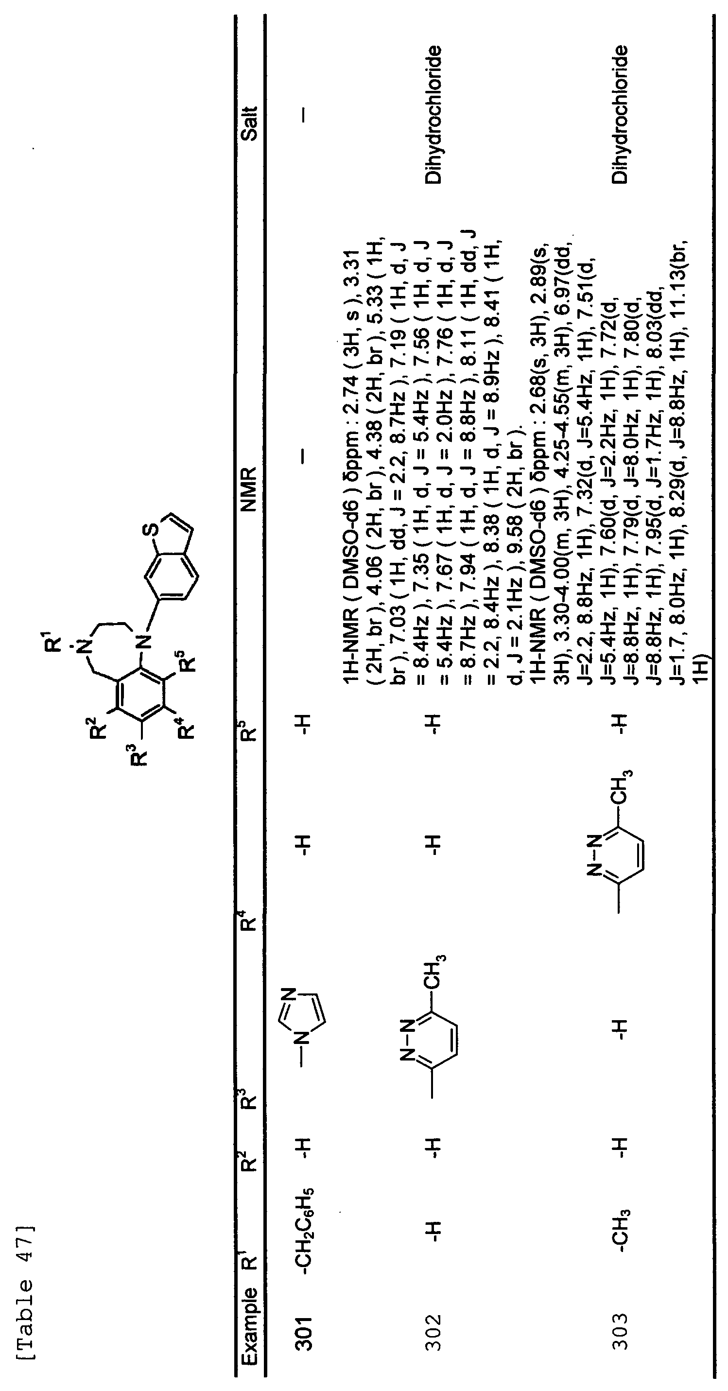 Figure imgf000253_0001