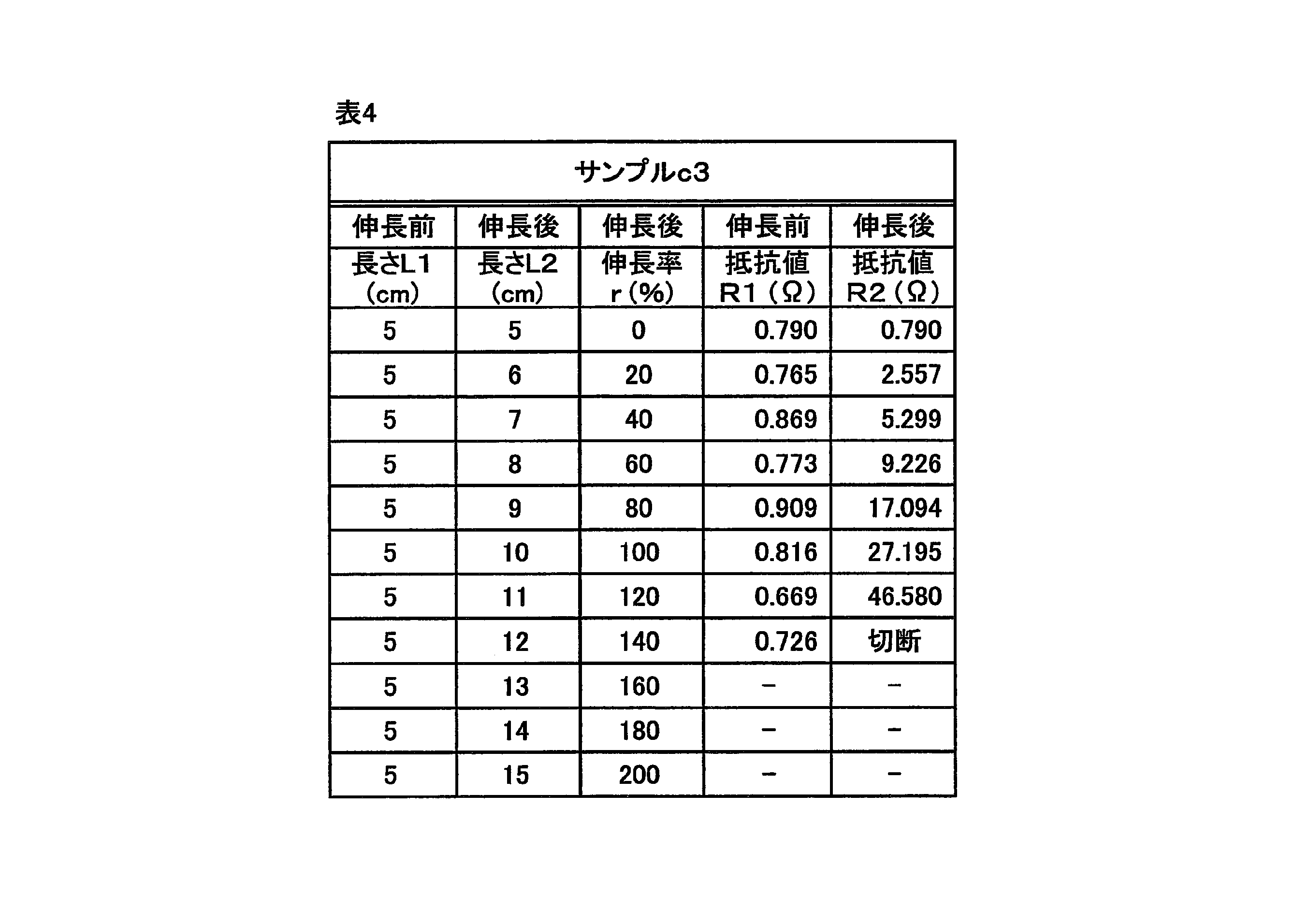 Figure JPOXMLDOC01-appb-T000004