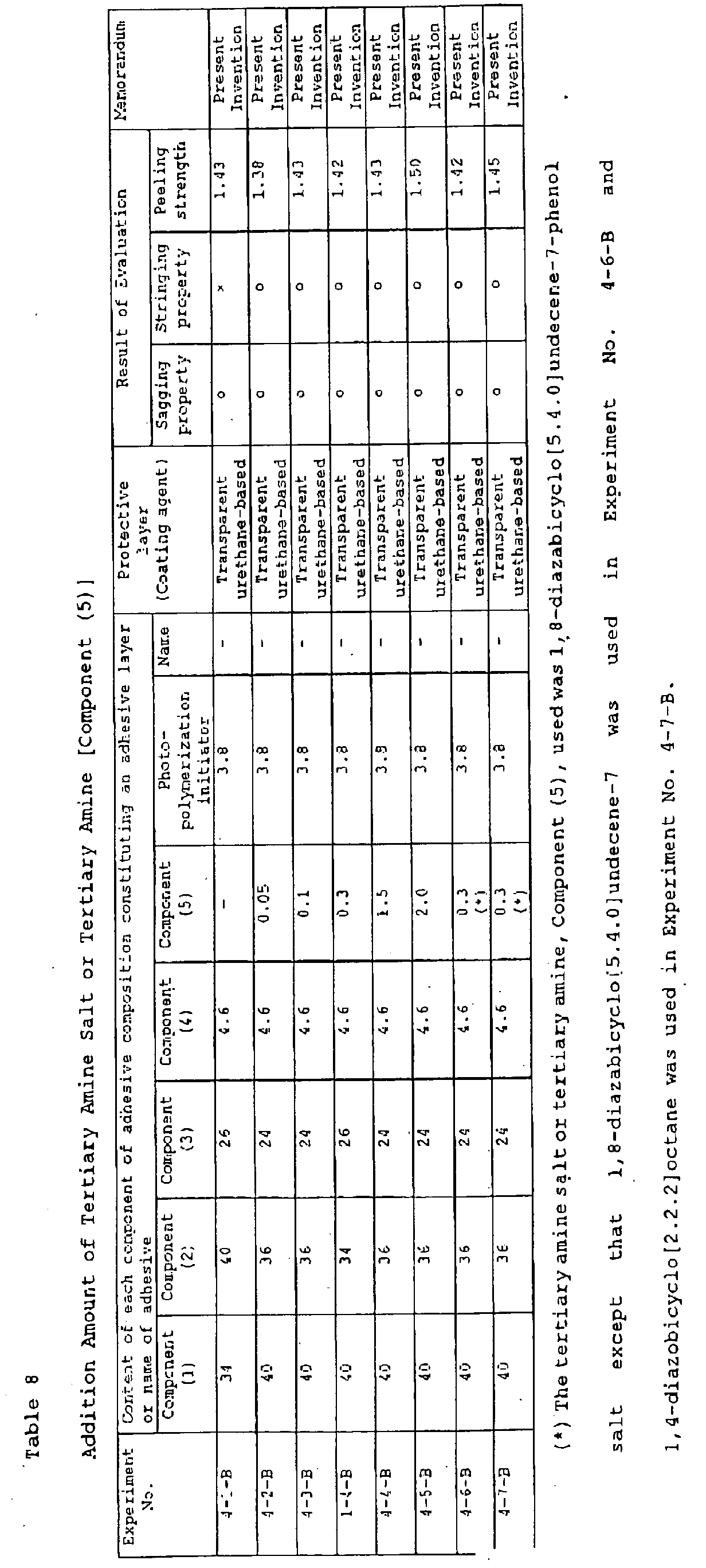 Figure 00500001