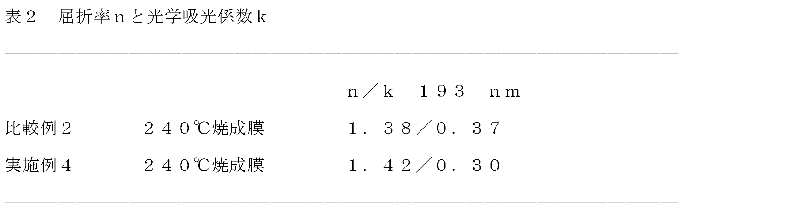 Figure JPOXMLDOC01-appb-T000167