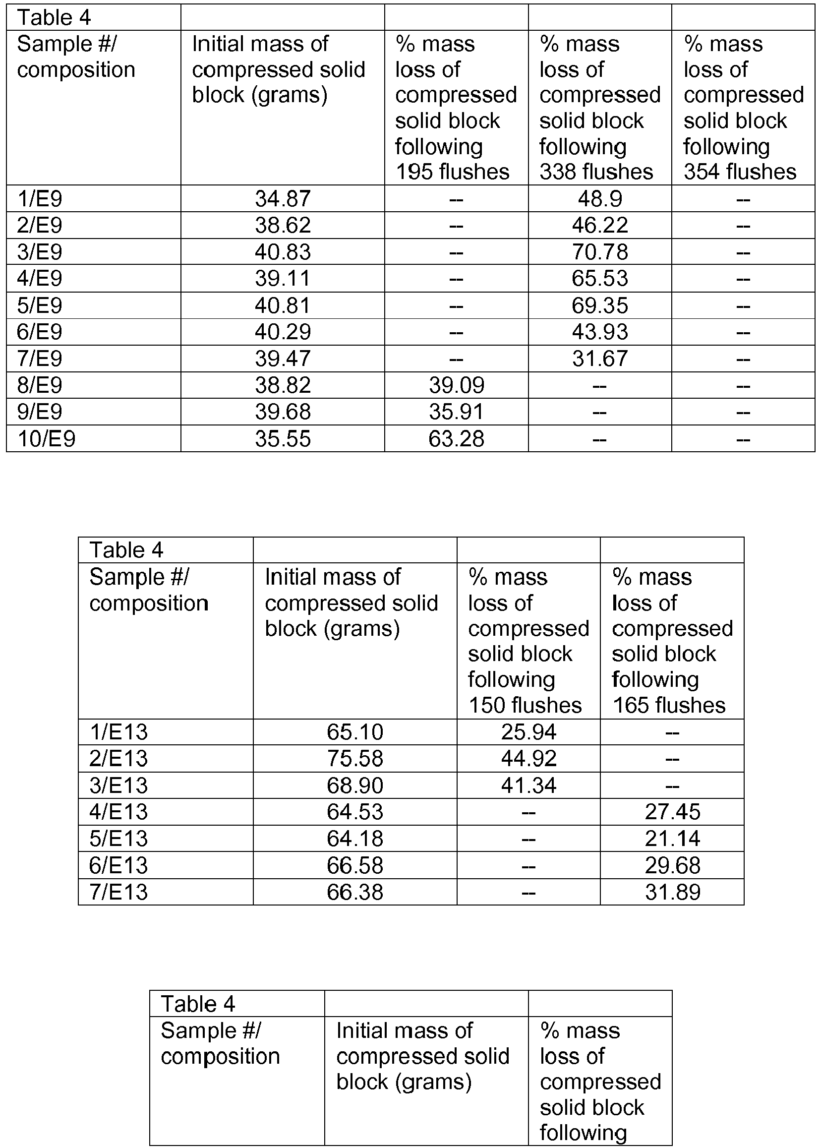 Figure imgb0010