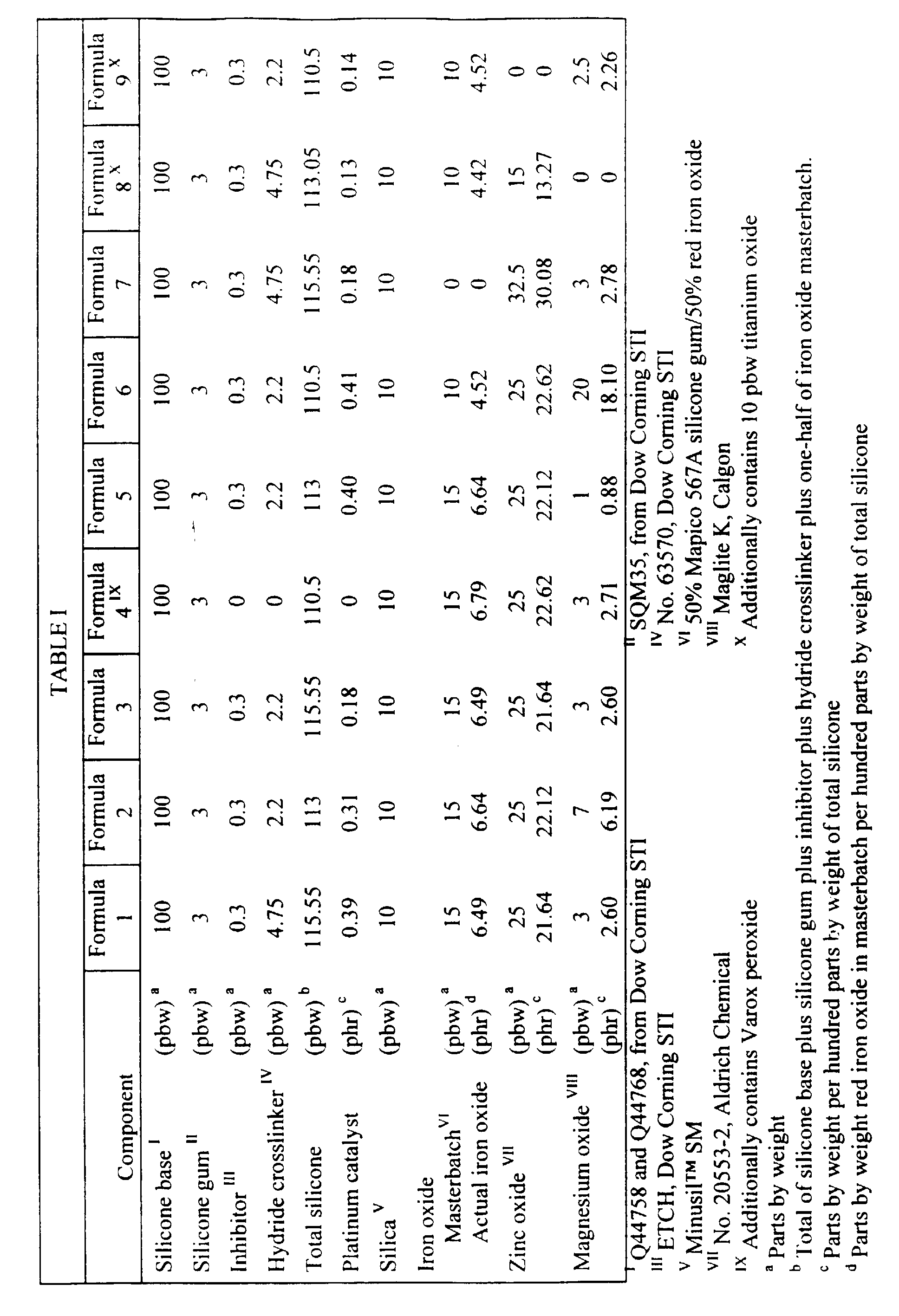 Figure 00080001