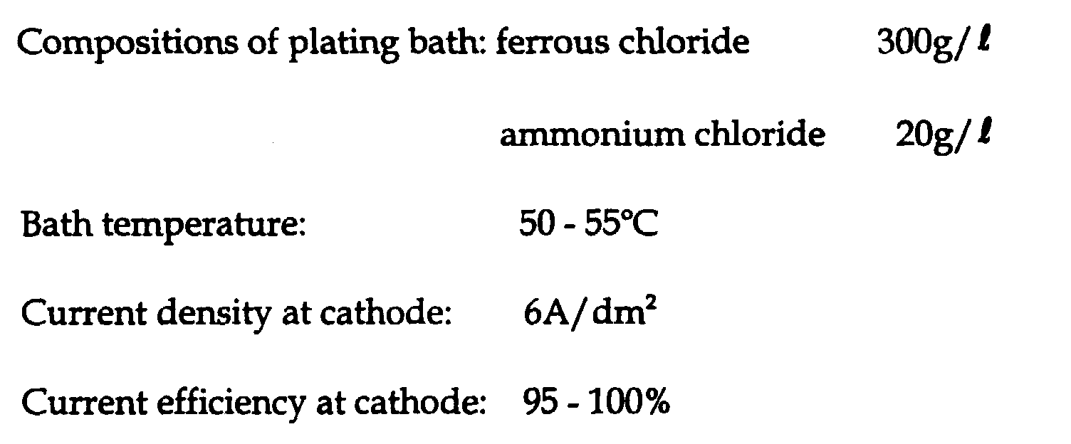 Figure 00050001