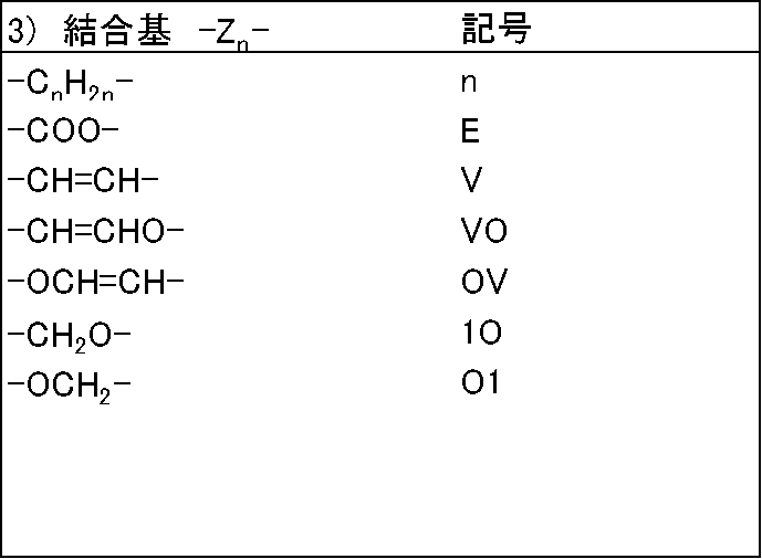 Figure JPOXMLDOC01-appb-I000150