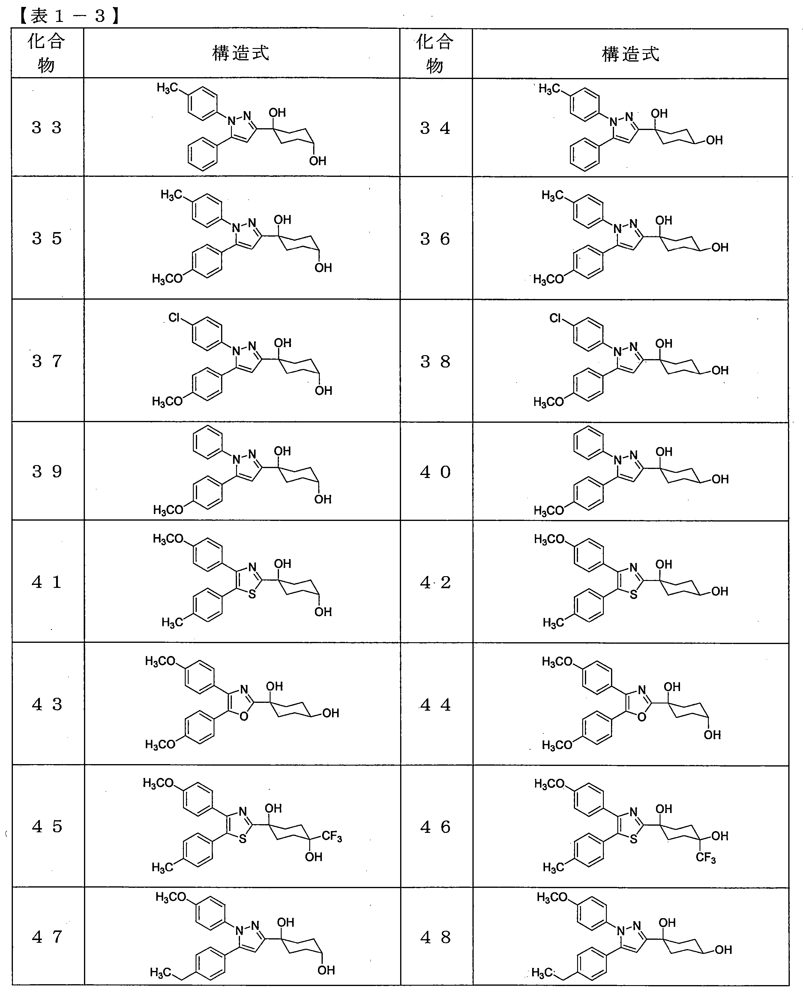 Figure JPOXMLDOC01-appb-T000016