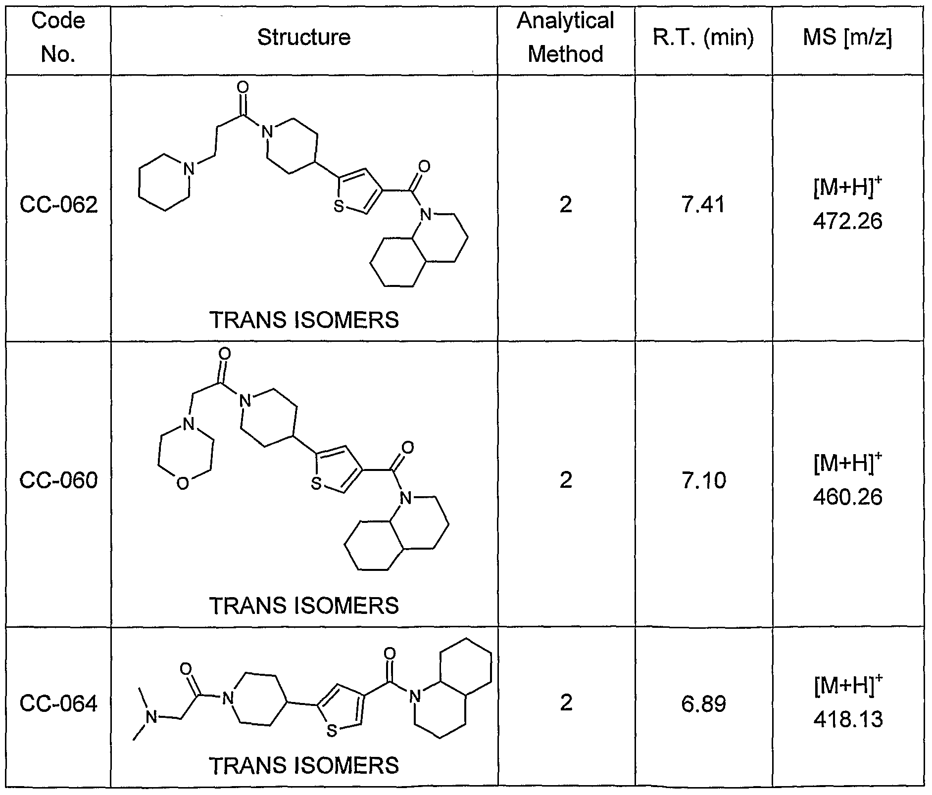 Figure imgf000130_0002