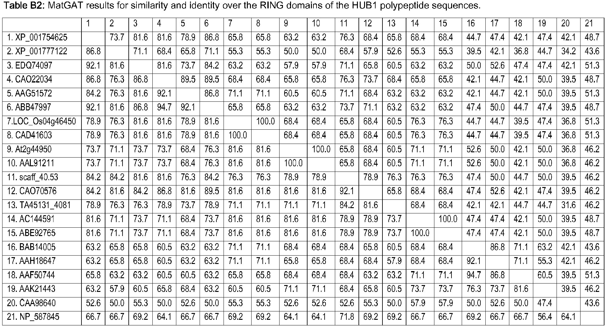 Figure imgb0004