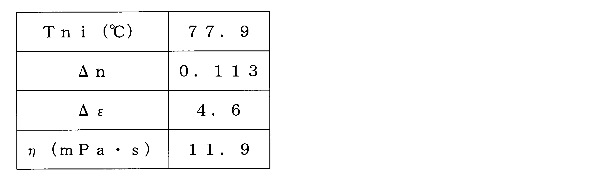 Figure JPOXMLDOC01-appb-T000355