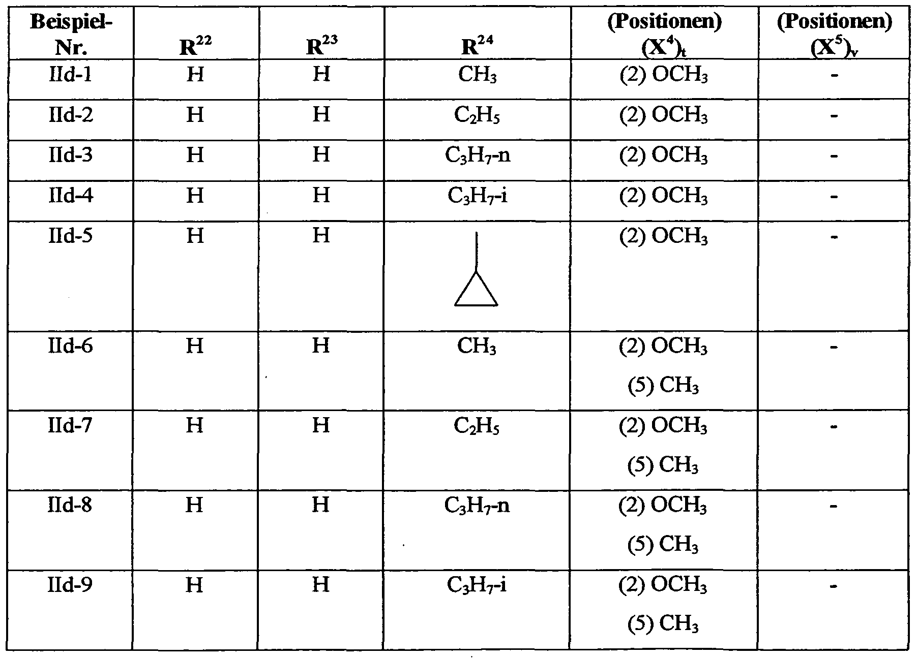 Figure imgf000053_0003
