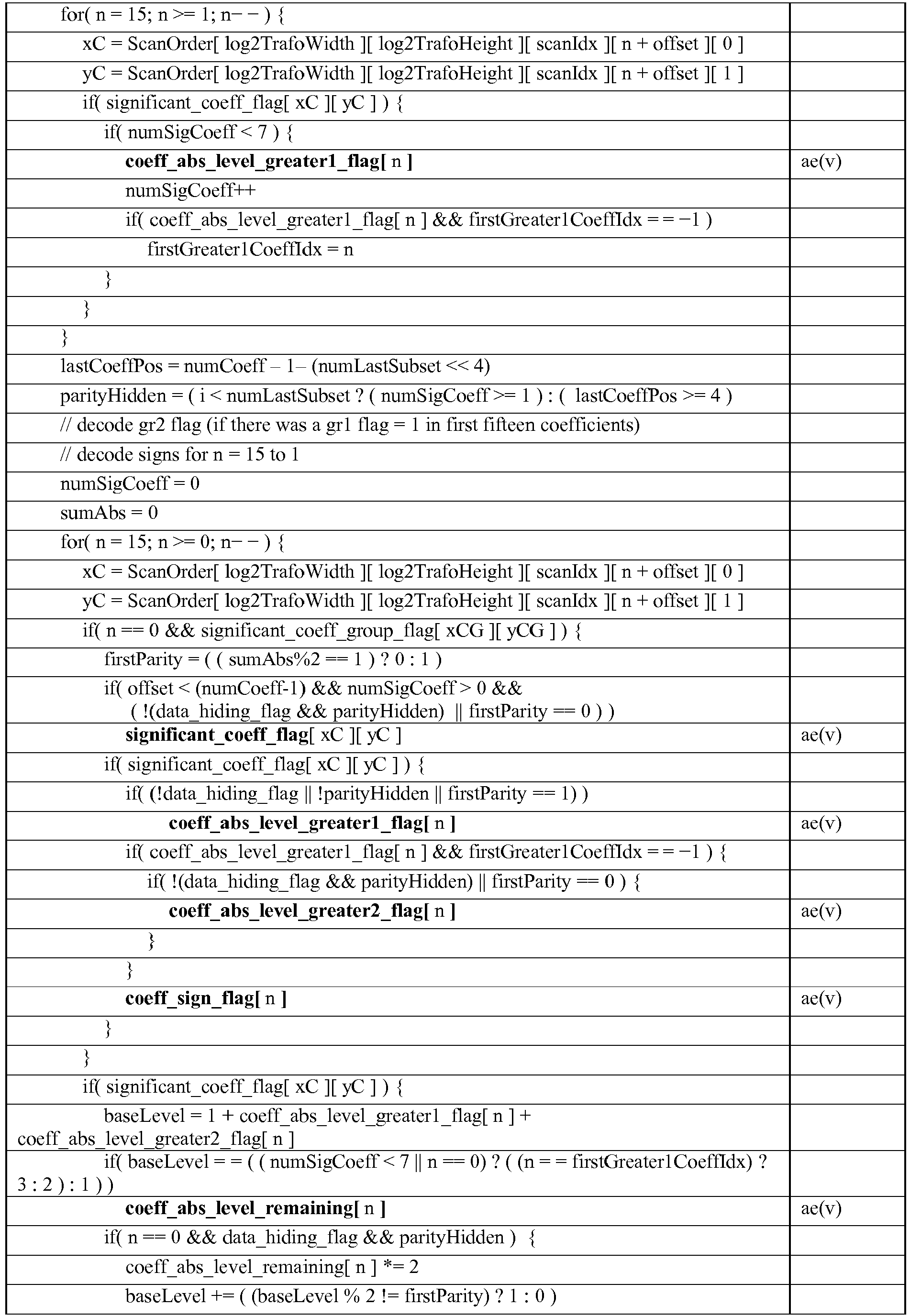 Figure imgb0002
