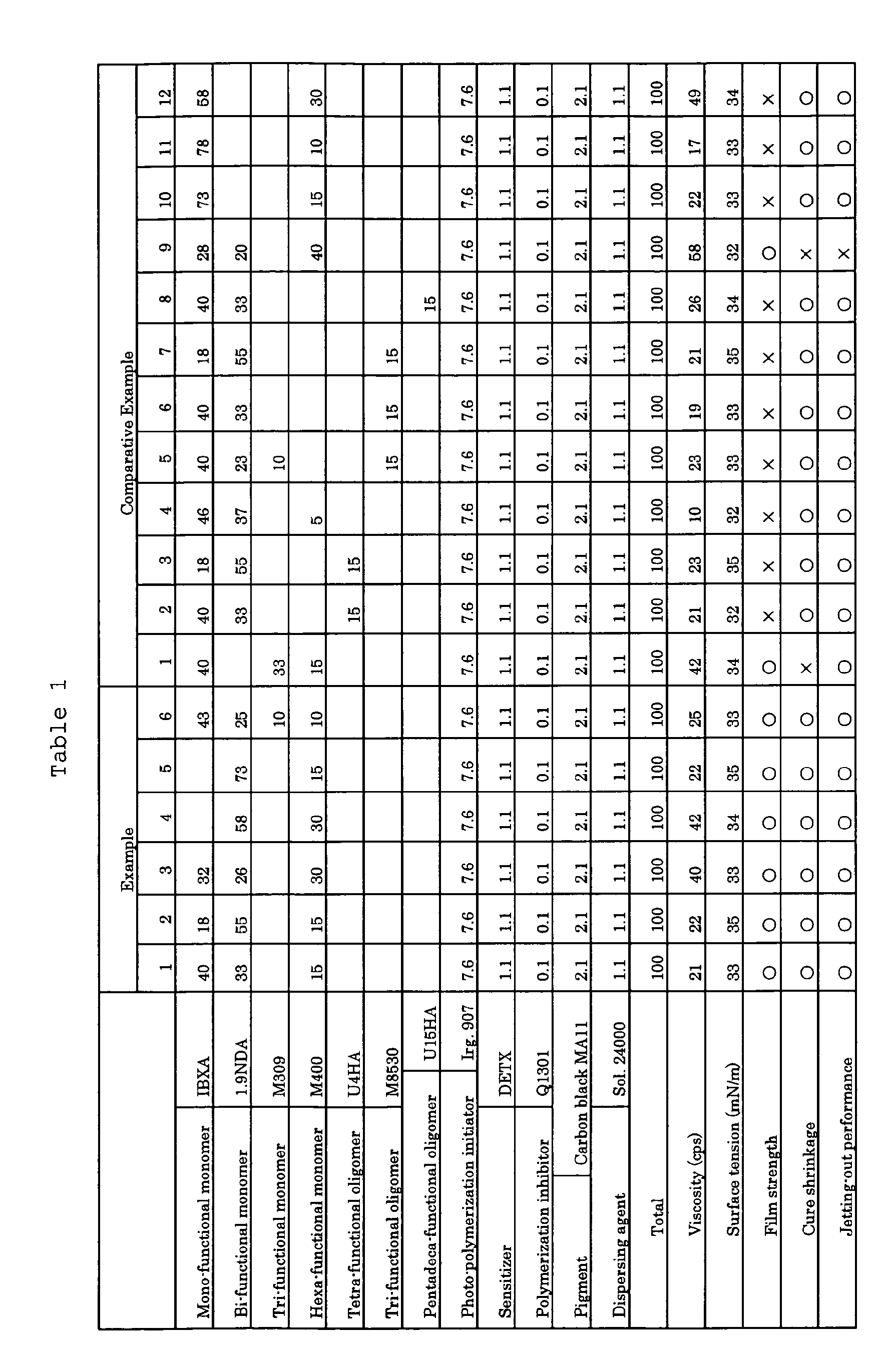 Figure 00280001