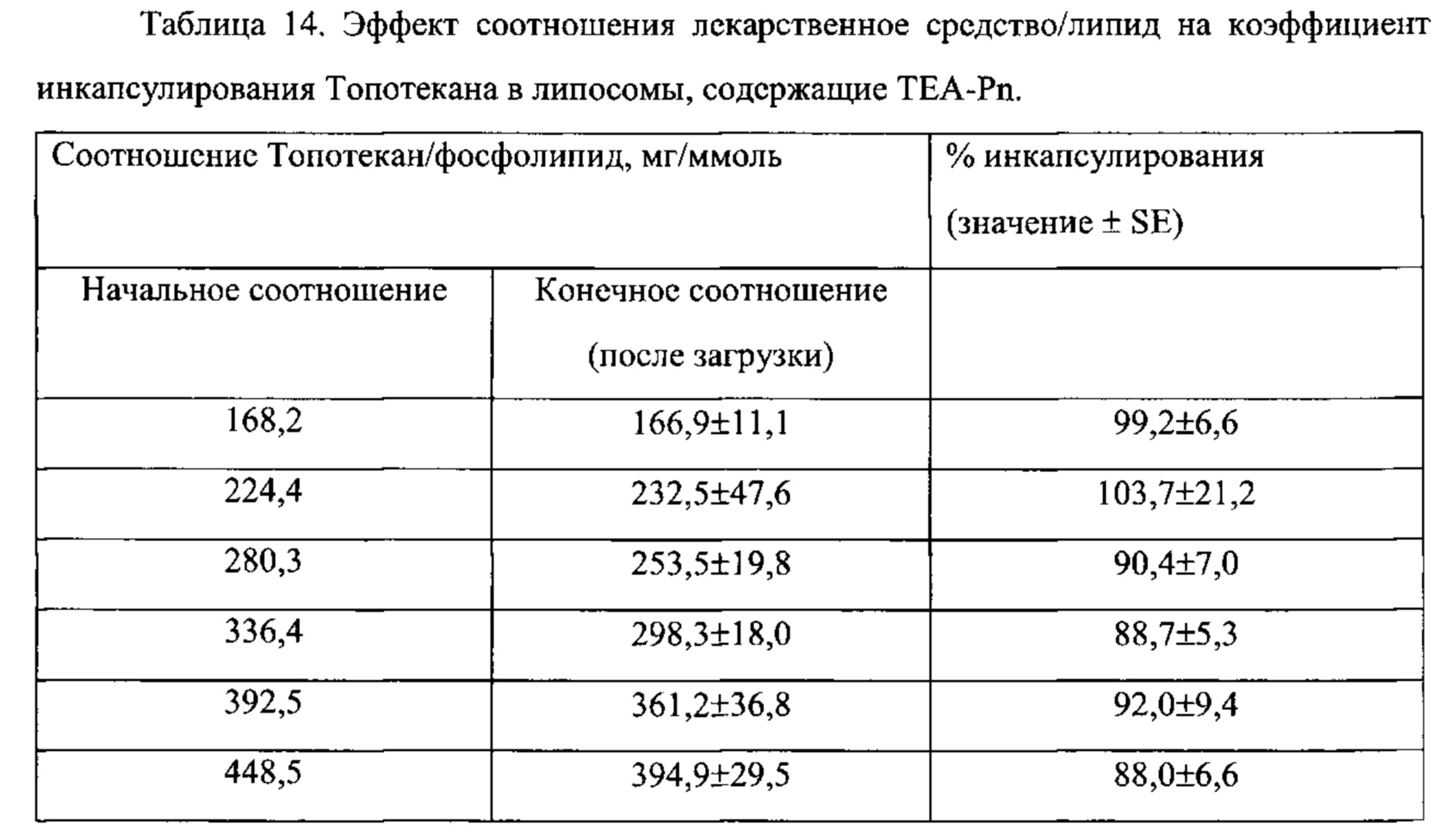 Figure 00000018