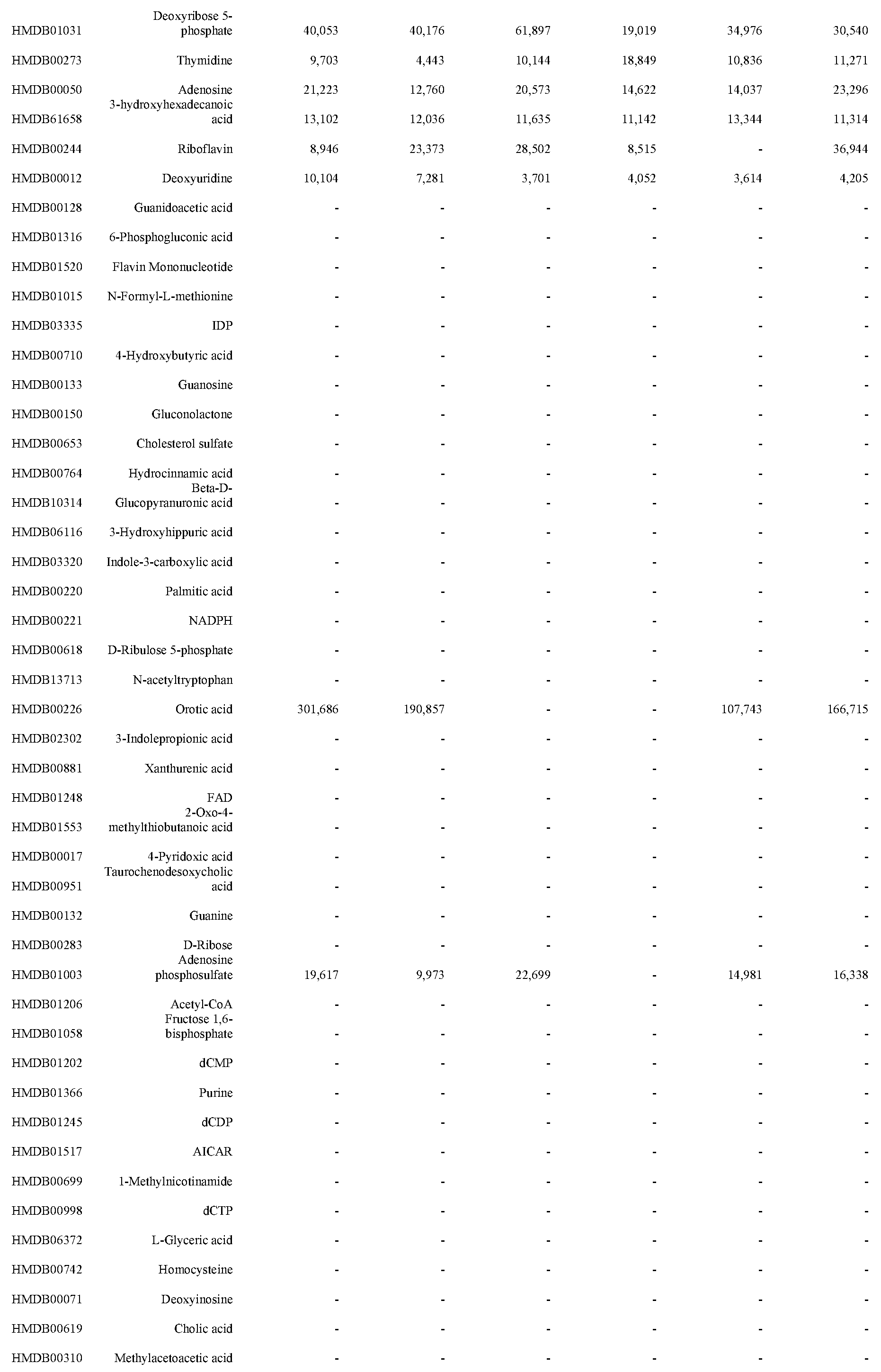 Figure imgf000053_0001