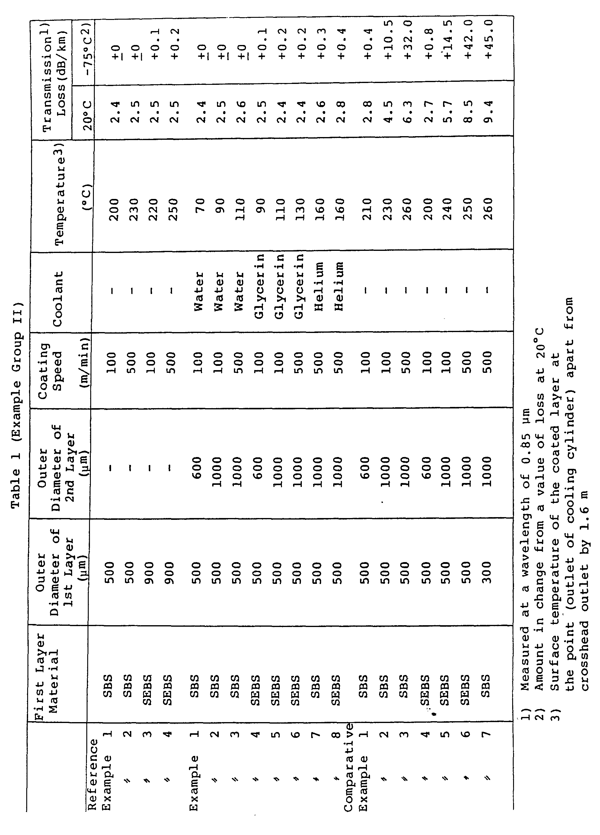 Figure imgb0002