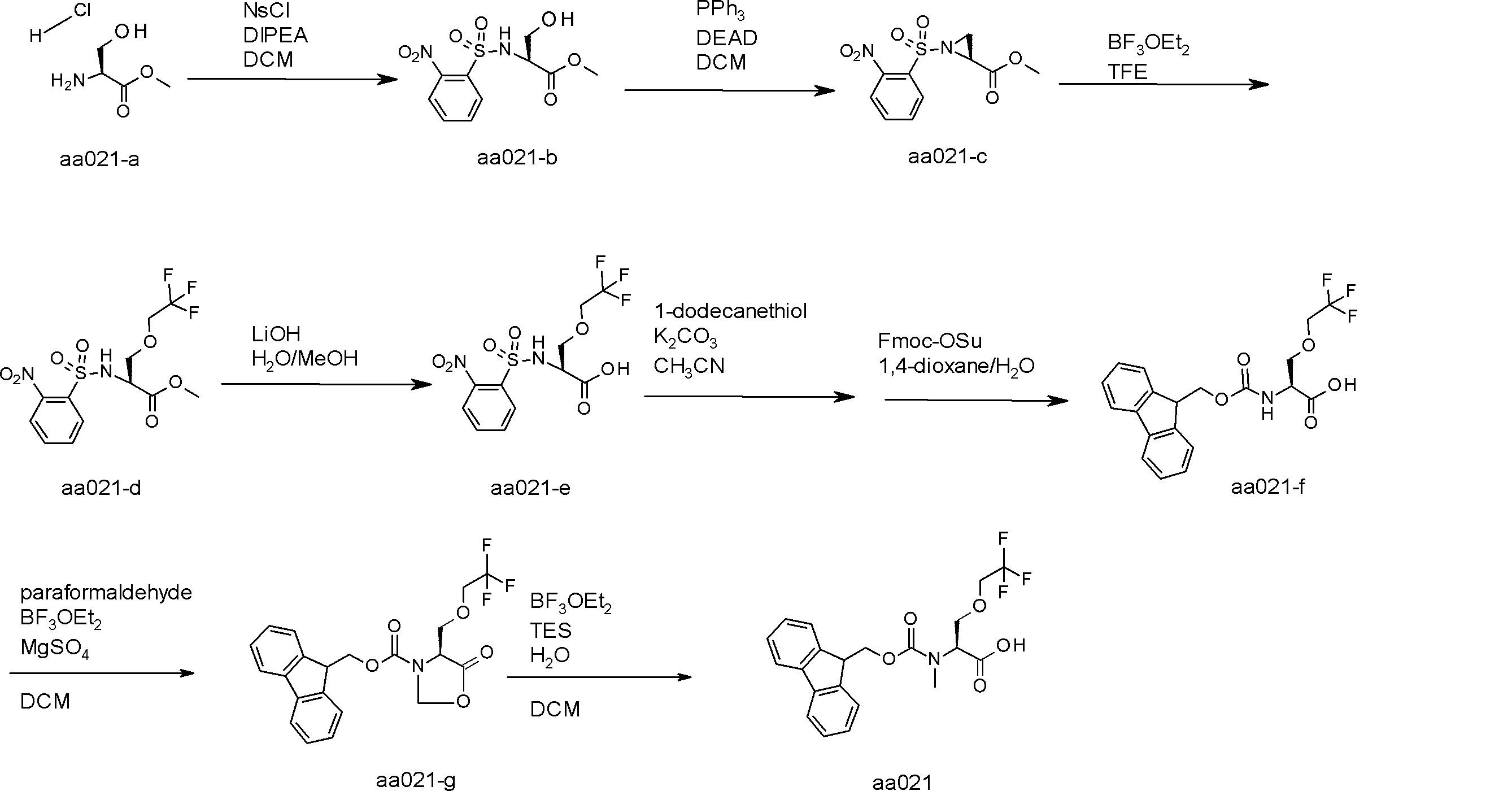 Figure JPOXMLDOC01-appb-I000168