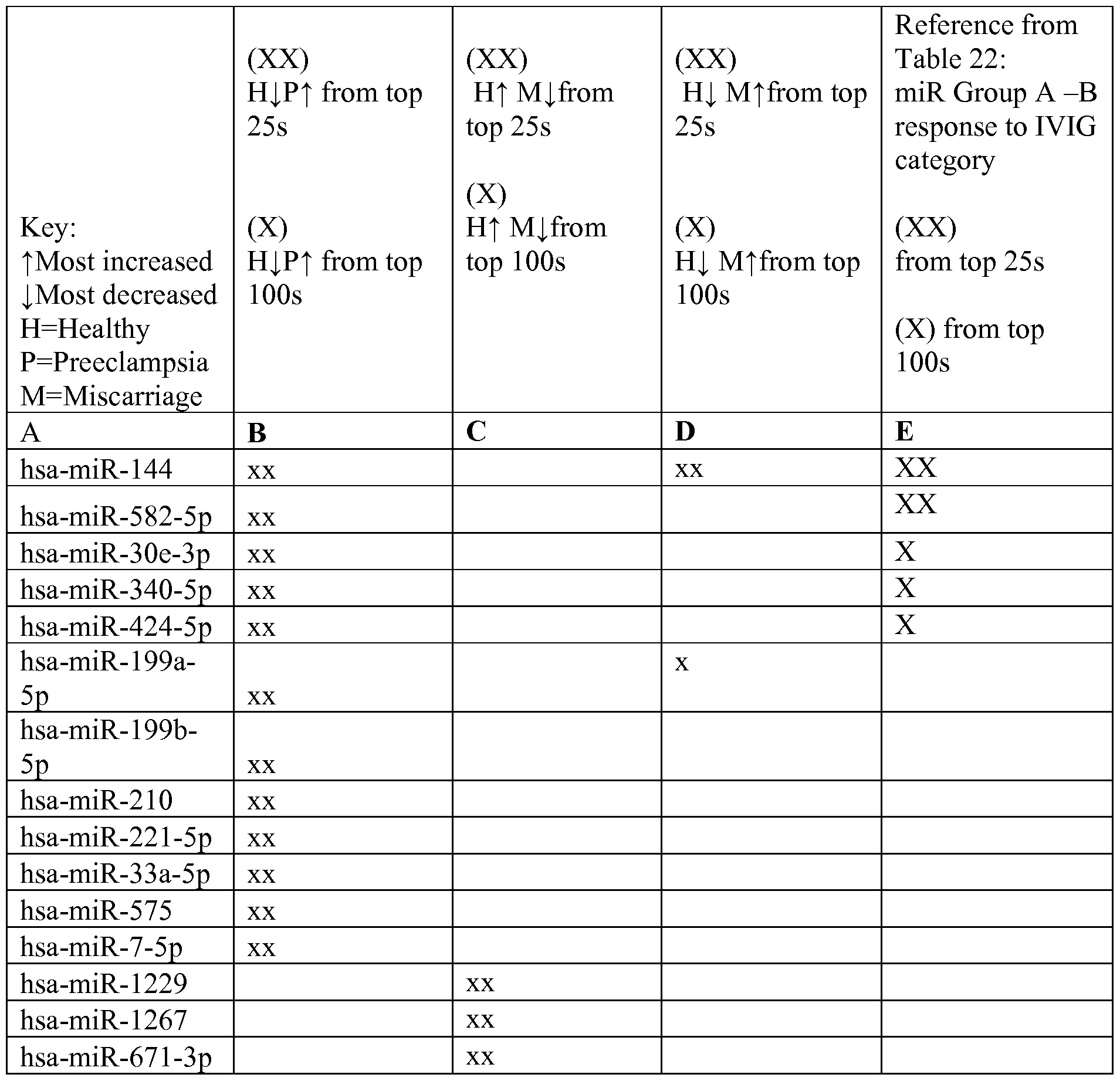 Figure imgf000080_0001