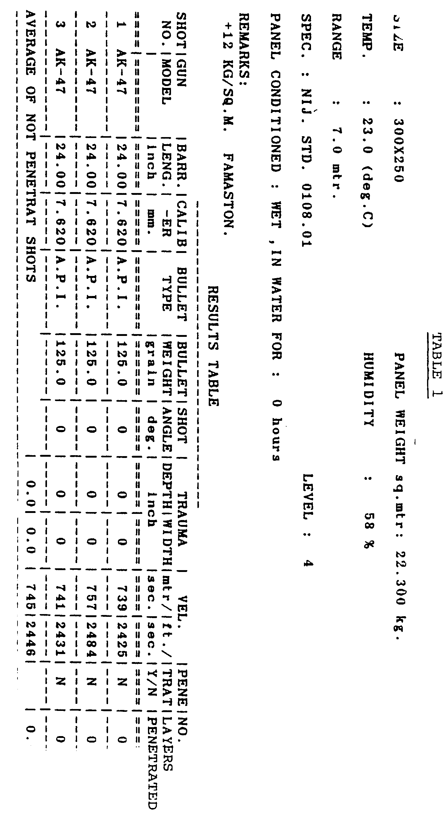 Figure 00170001