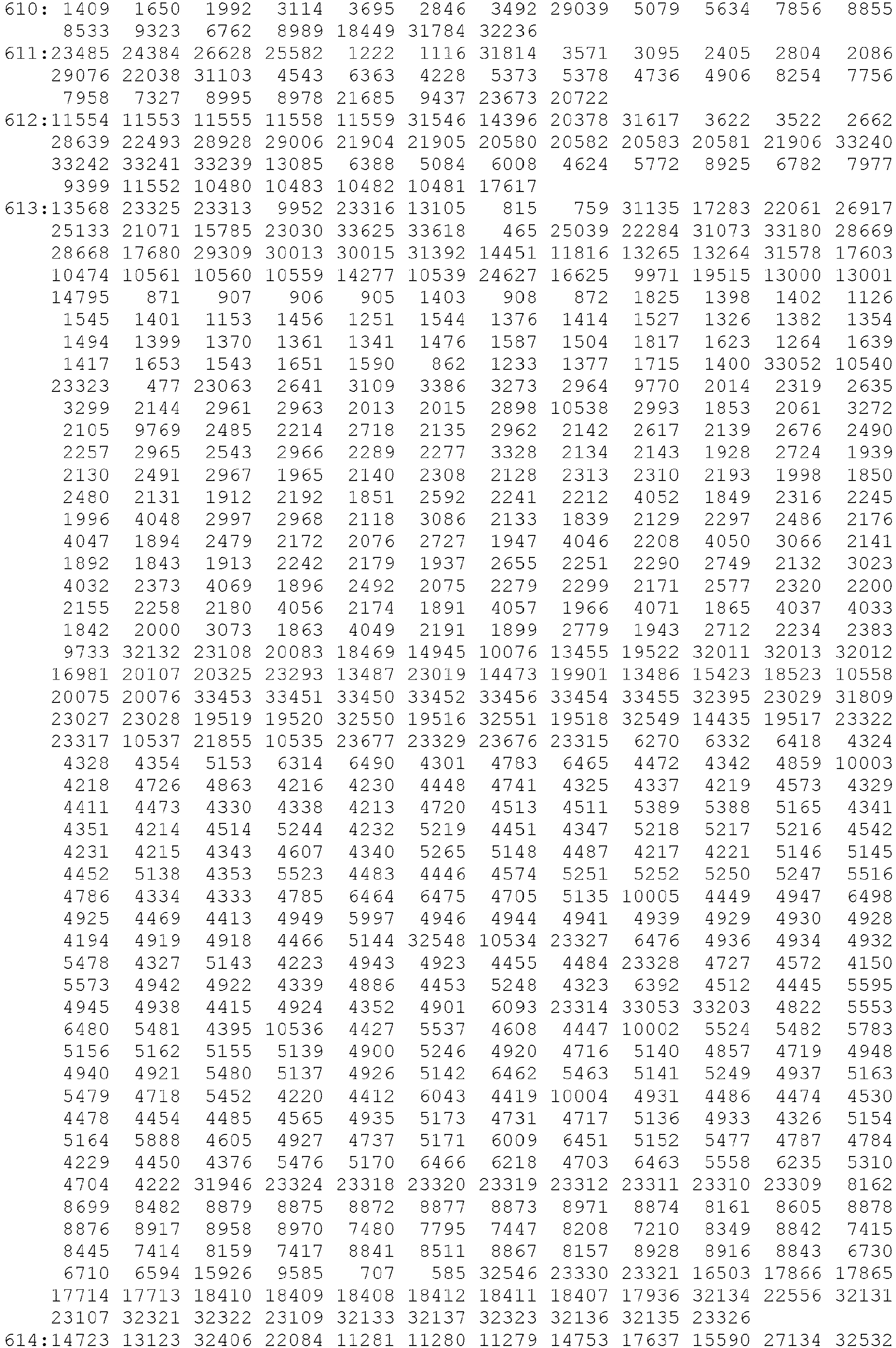 Figure imgb0034