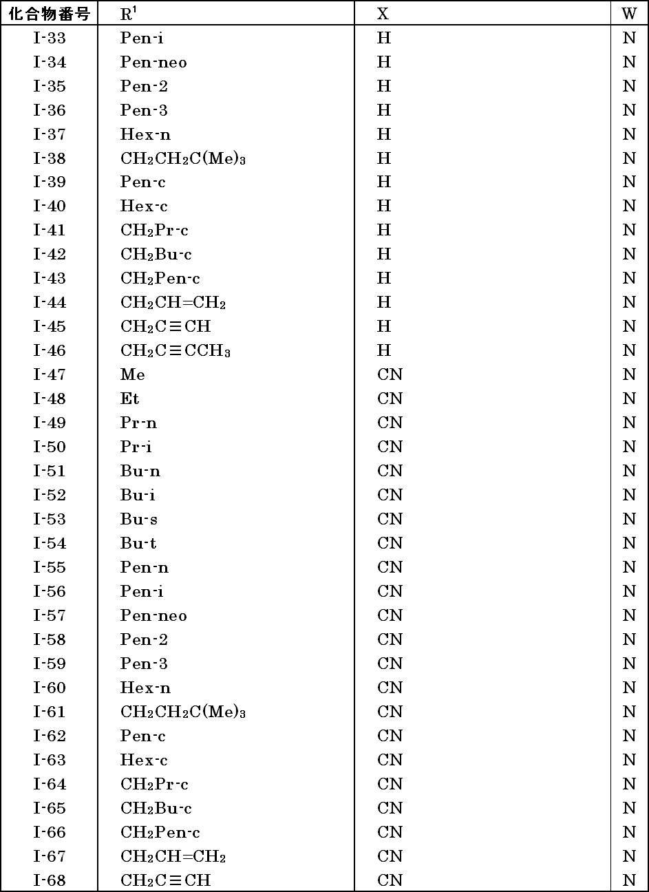 Figure JPOXMLDOC01-appb-T000002