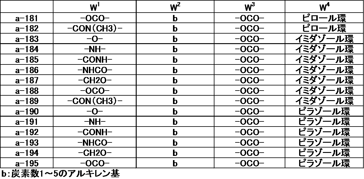 Figure JPOXMLDOC01-appb-T000035