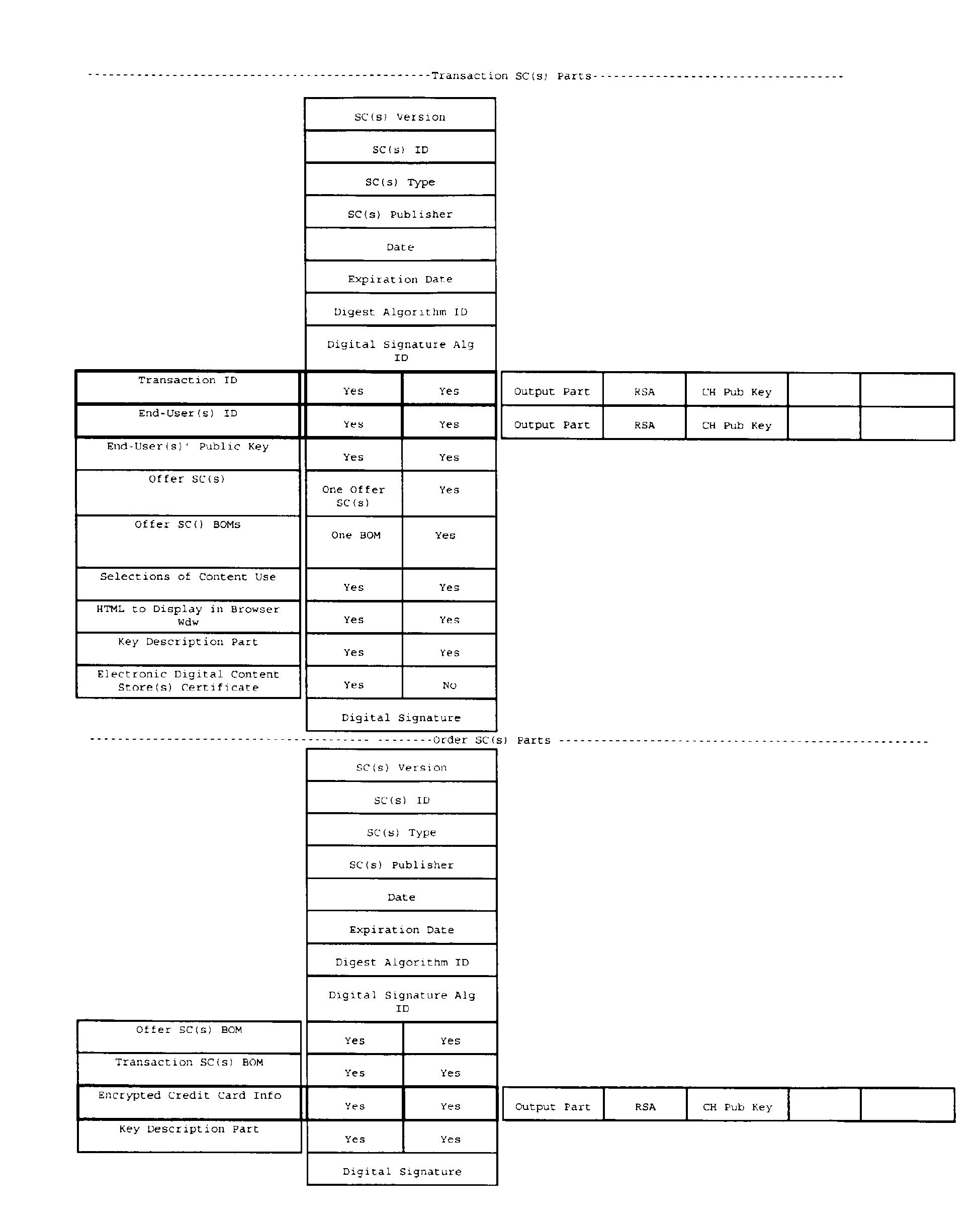 Figure 00520001