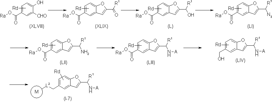 Figure JPOXMLDOC01-appb-C000068