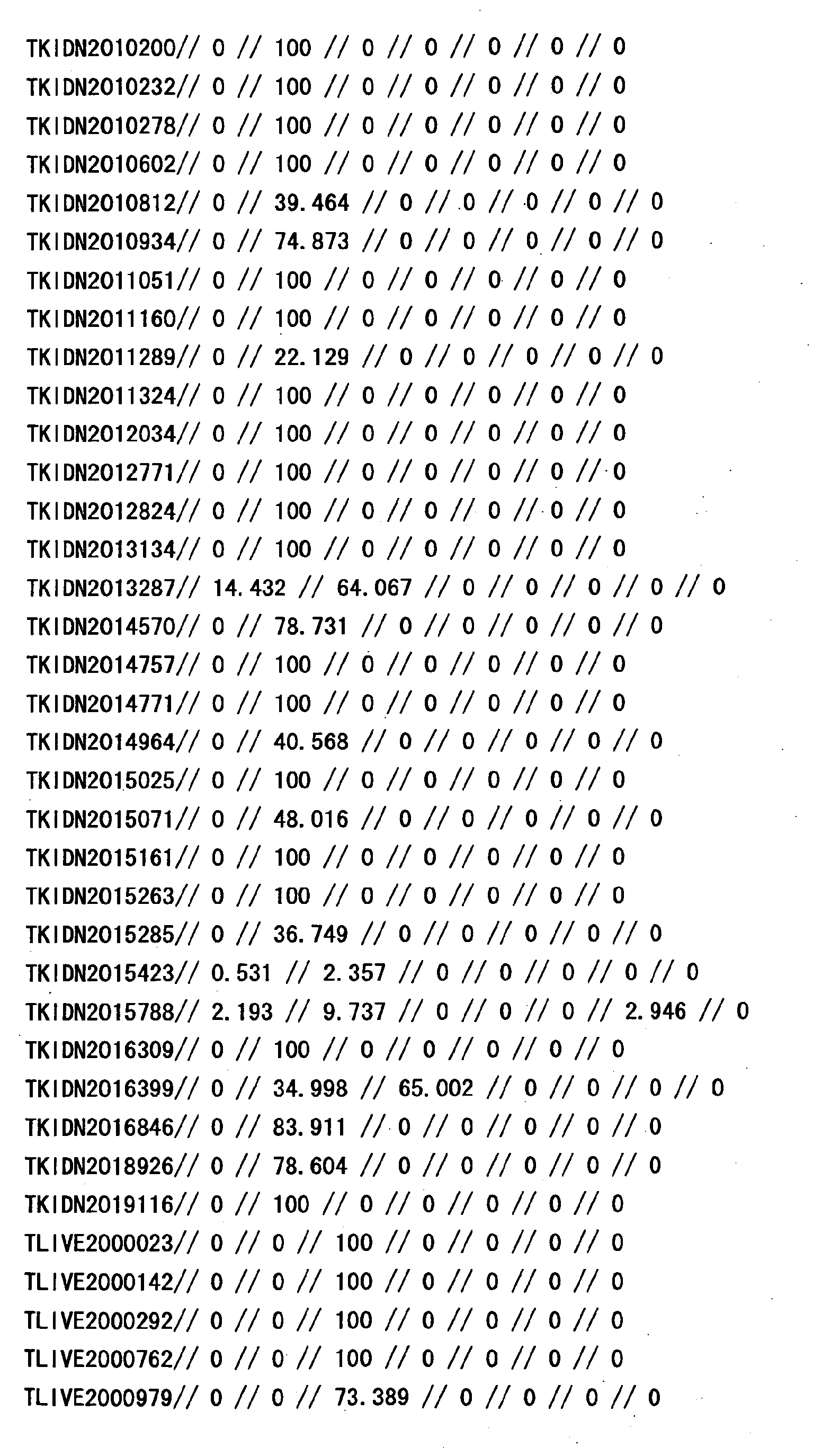 Figure 33790001