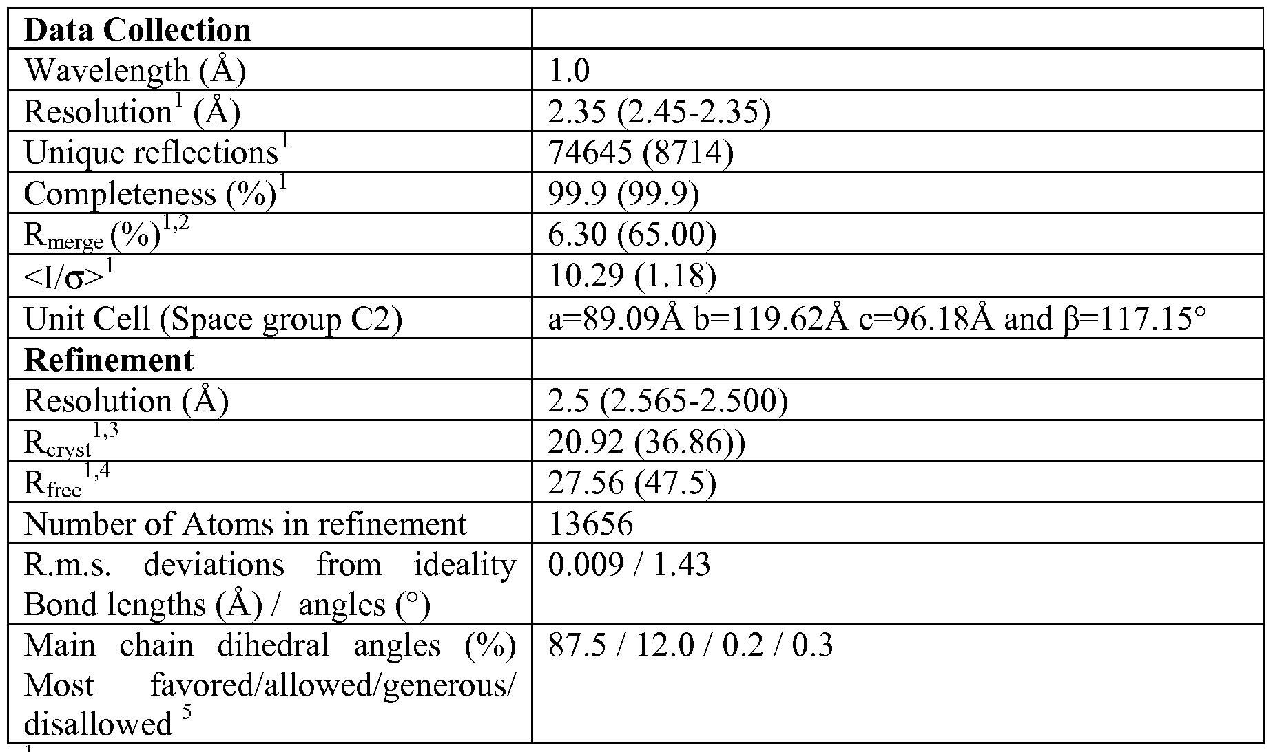 Figure imgf000093_0002