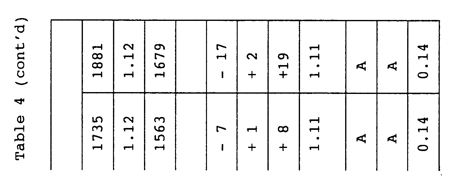 Figure imgb0029
