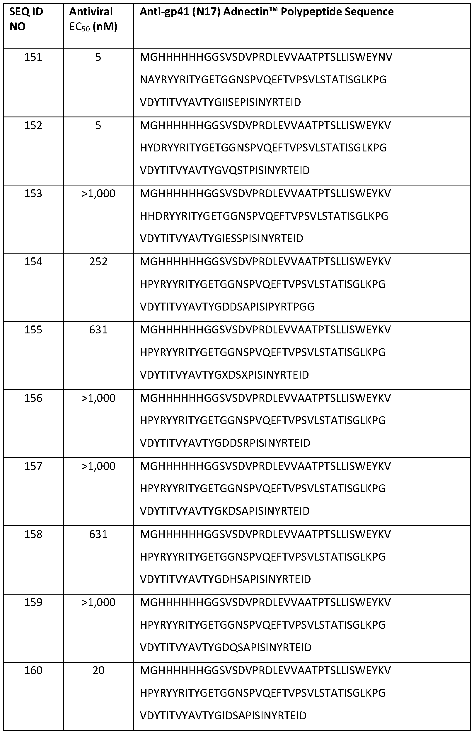 Figure imgf000049_0001