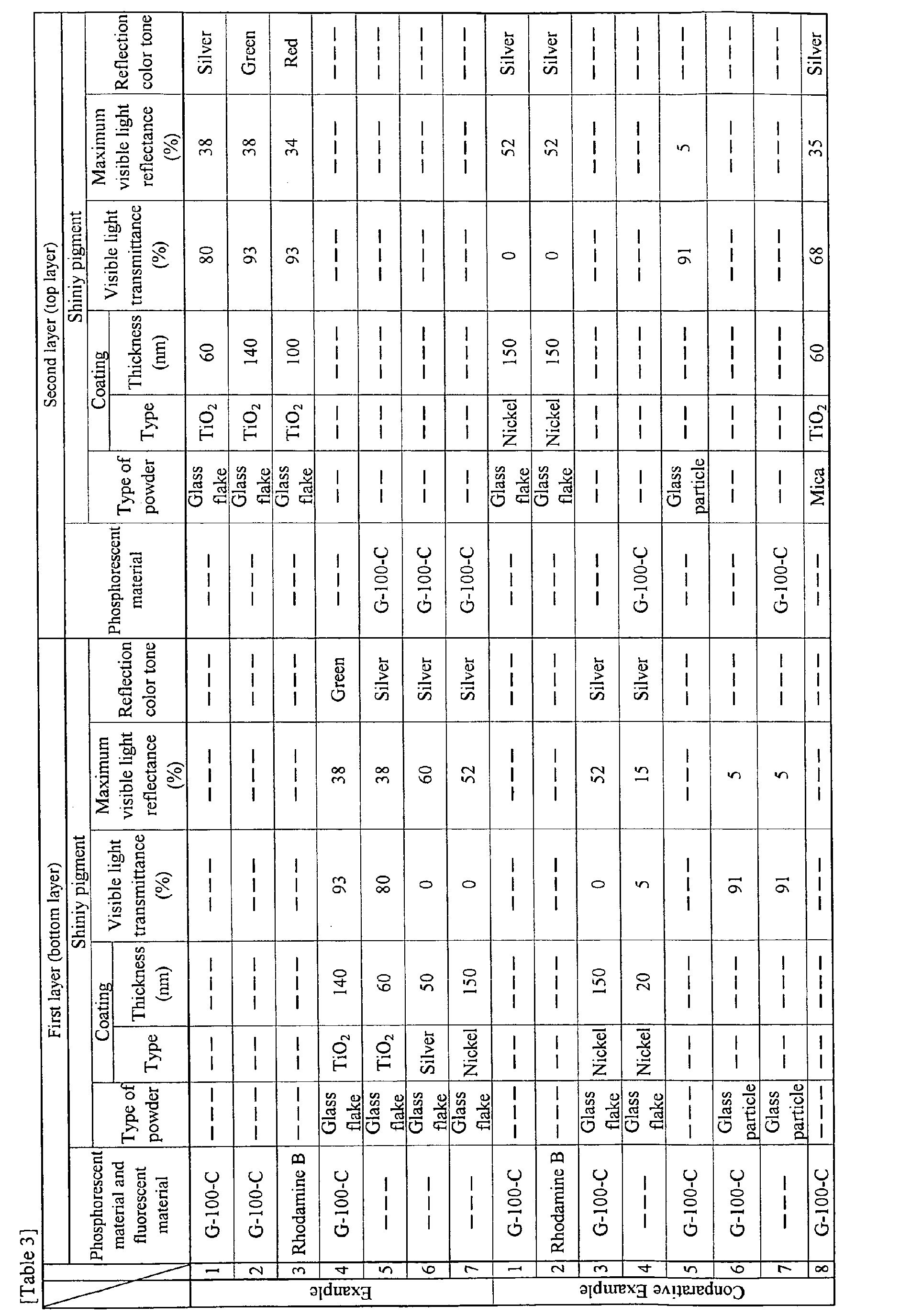 Figure 00410001