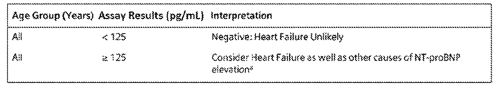 Figure imgf000028_0001