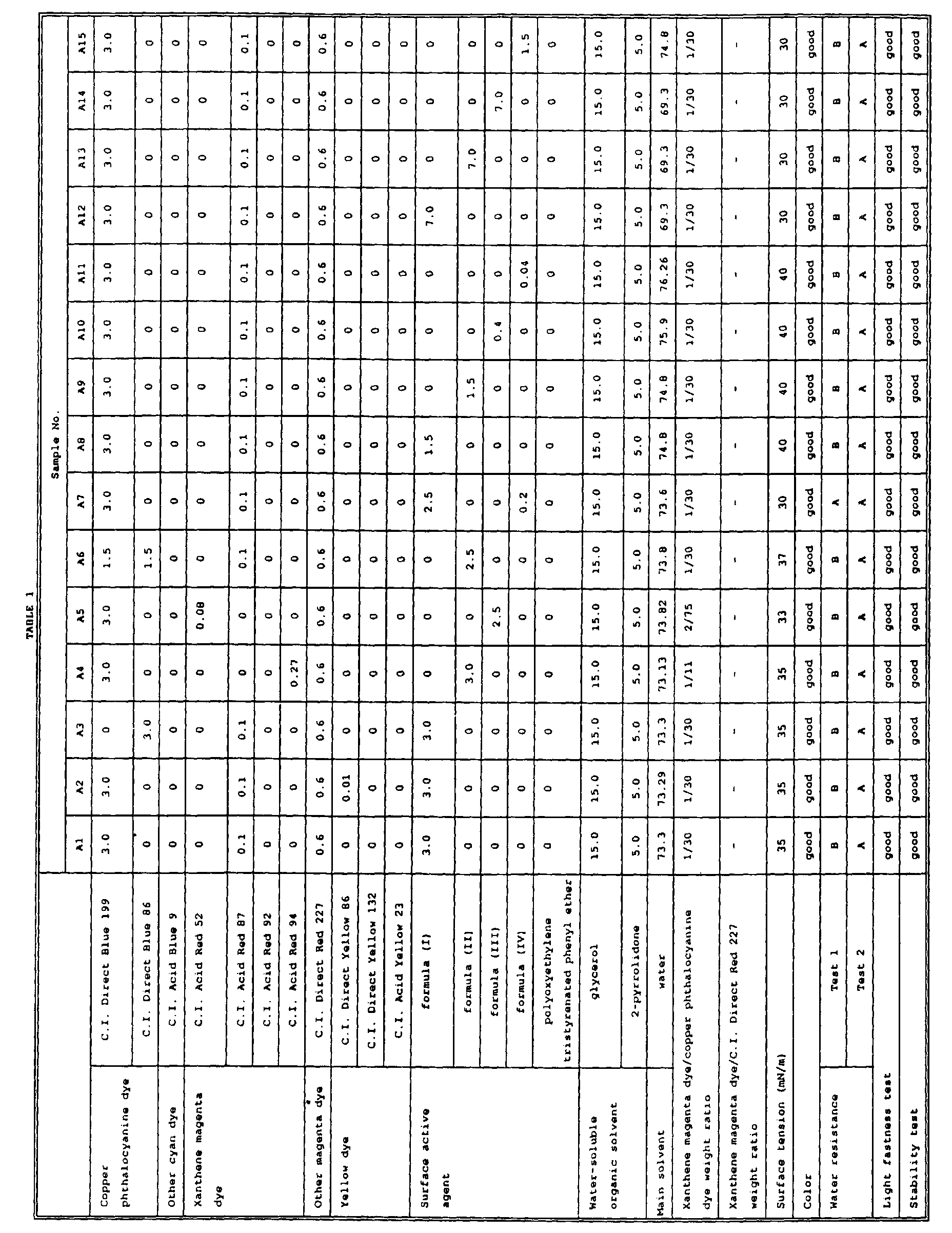 Figure 00140001