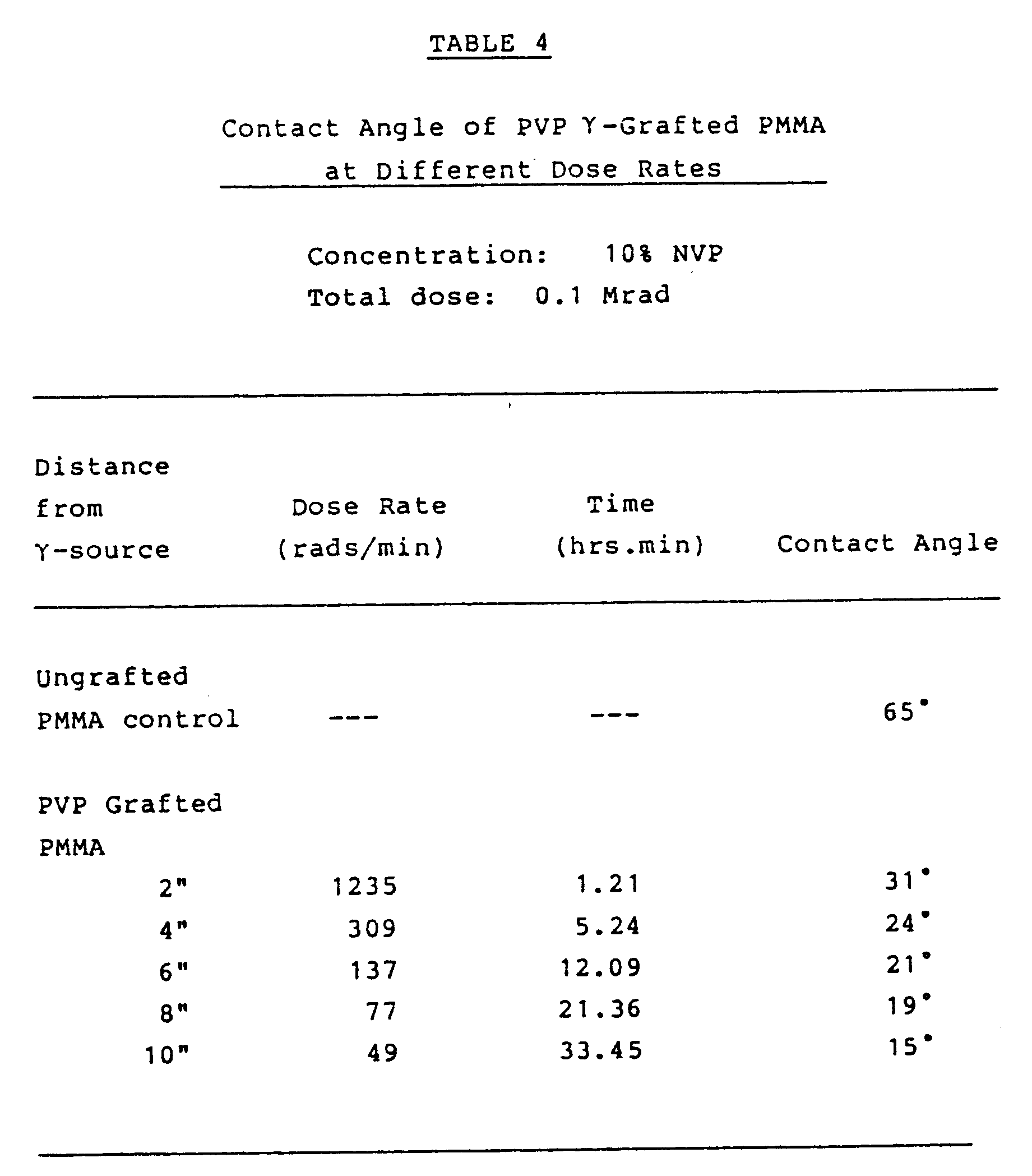 Figure imgb0004