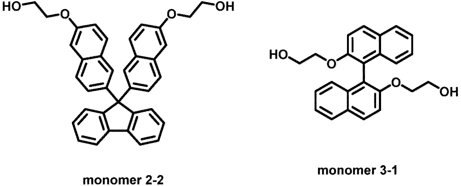 Figure imgb0048