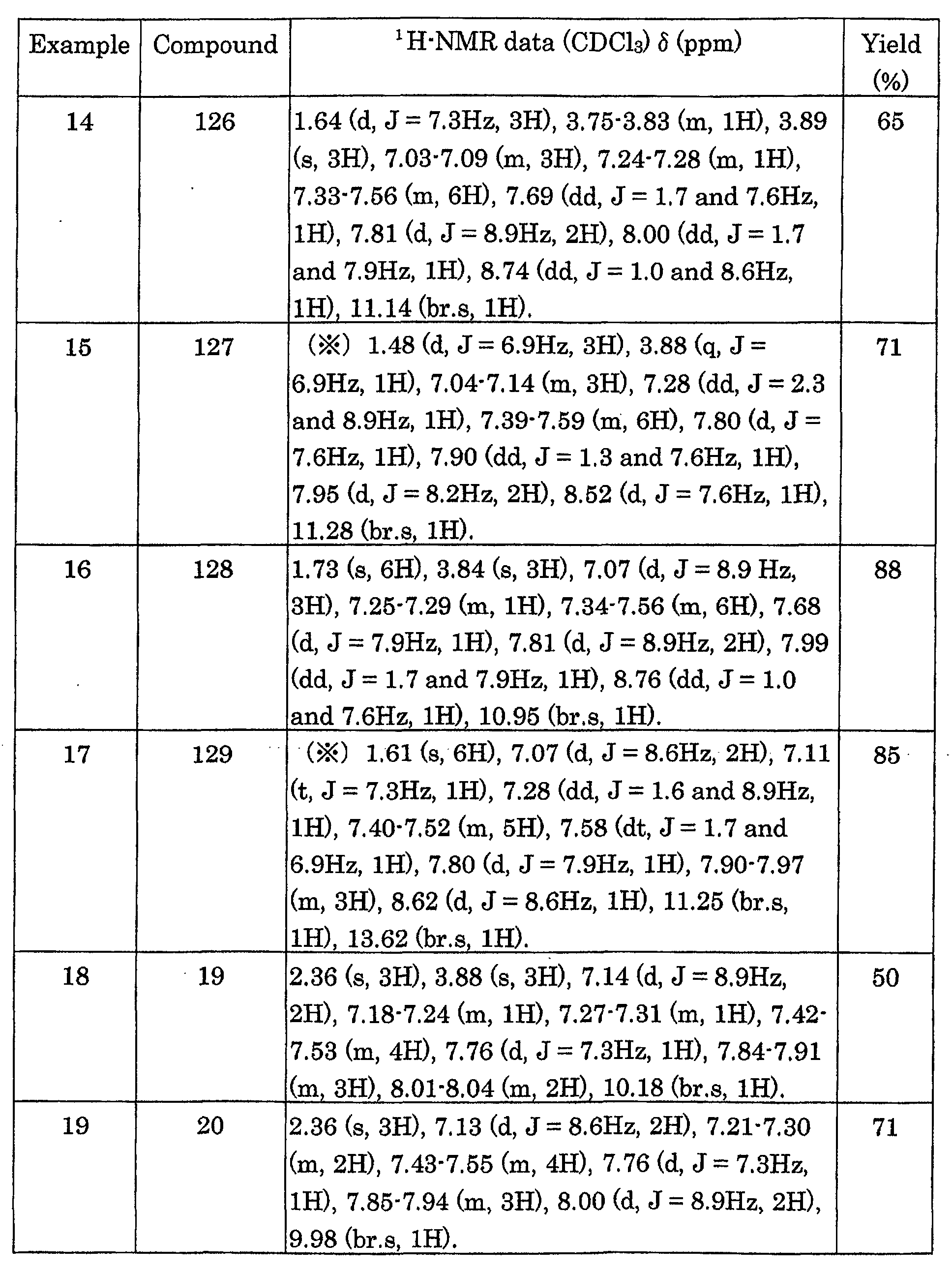 Figure 00560001