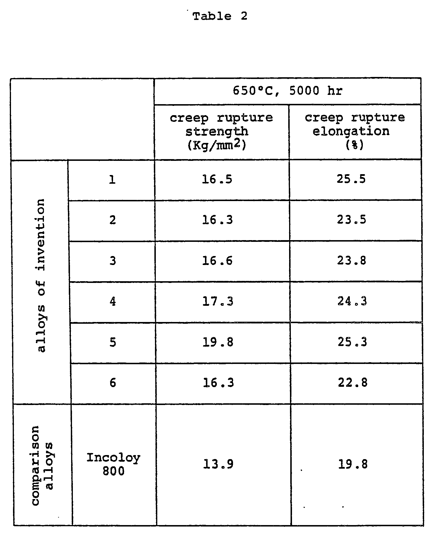 Figure imgb0004