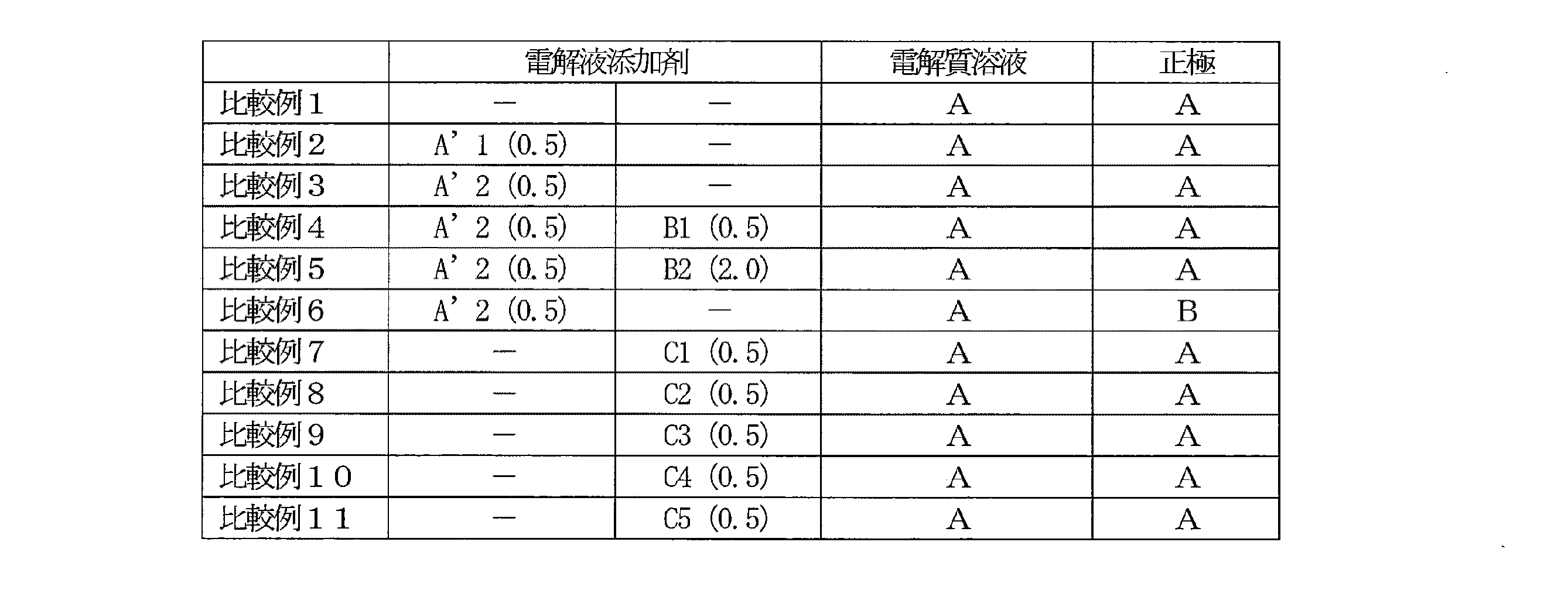 Figure 2012109092