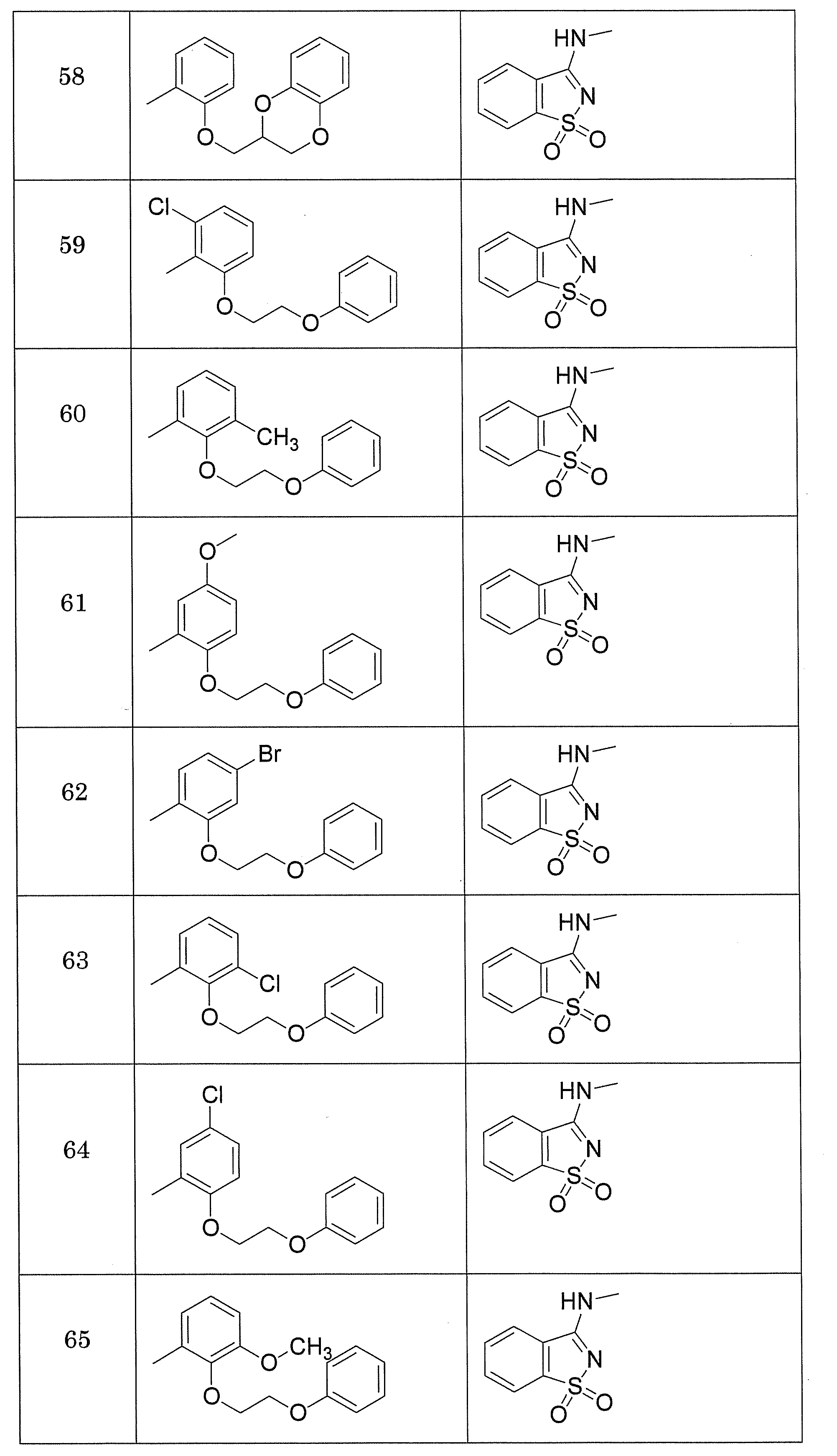 Figure JPOXMLDOC01-appb-T000115