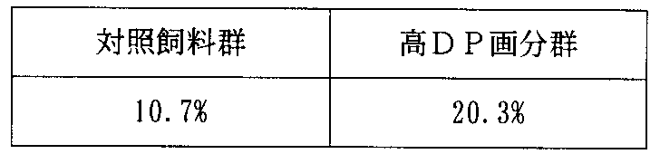 Figure JPOXMLDOC01-appb-T000005