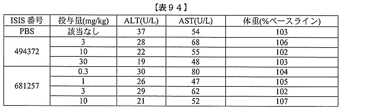 Figure 2022017514000416